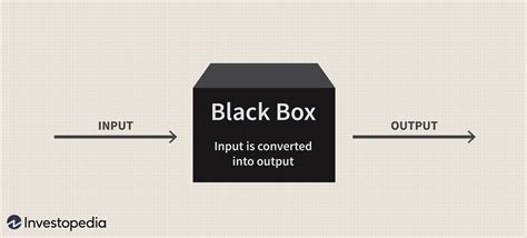 black box distribution network design|black box it solutions.